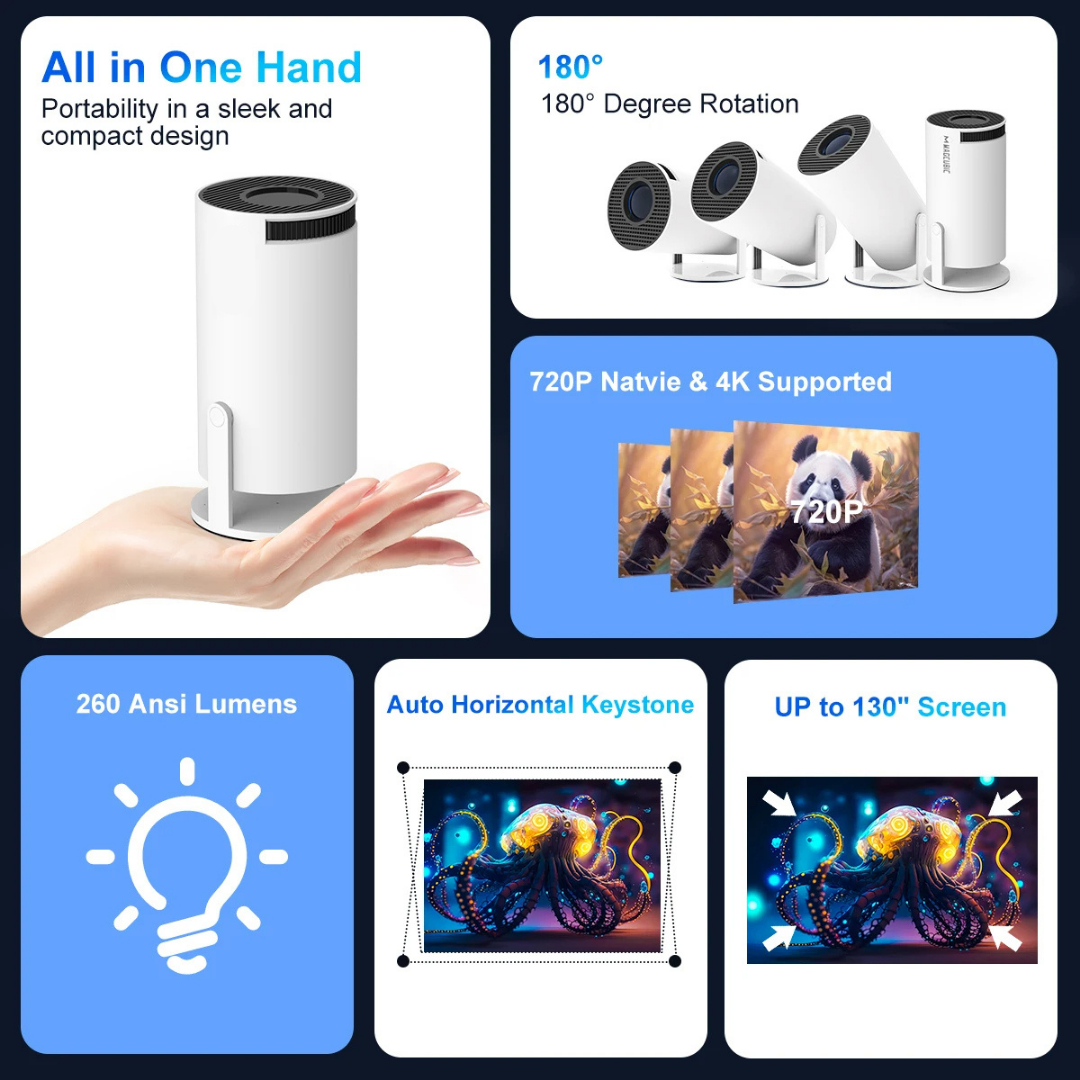 MagicPro™ - Mini Spotlight Projector